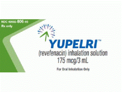 Yupelri